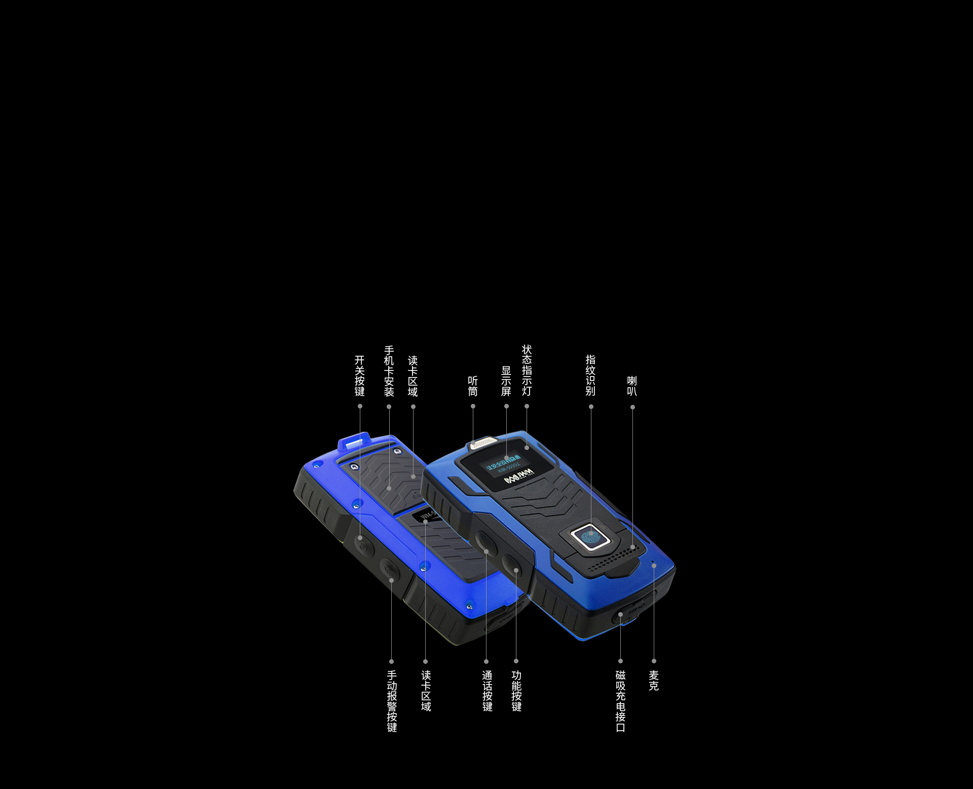 指紋實時巡檢器參數